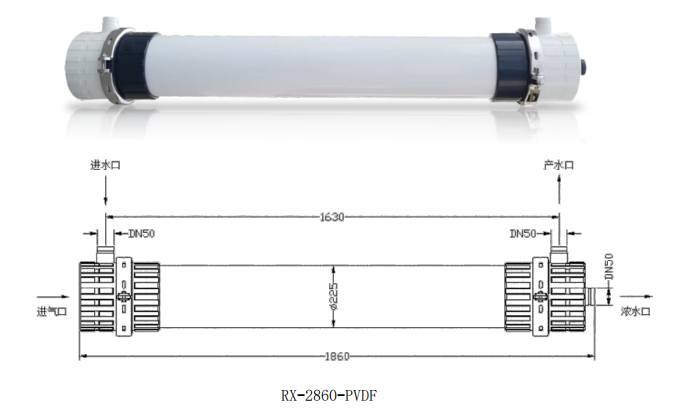 膜组件RX-2860-PVDF