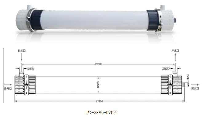 膜组件RX-2880-PVDF