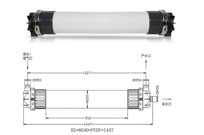 膜组件RX-8040-PVDF-1447