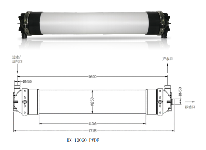 膜组件RX-10060-PVDF