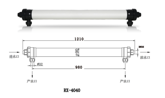 内压超滤膜RX-4040