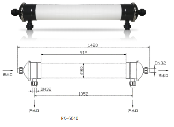 外压超滤膜RX-6040