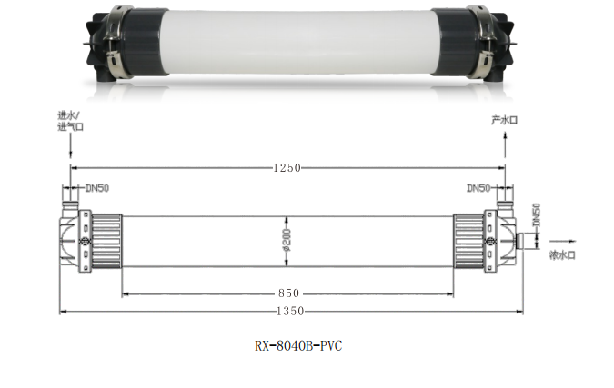 外压超滤膜RX-8040B-PVC